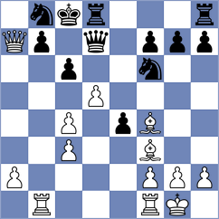 Guzman - Dehesdin (Europe Echecs INT, 2021)