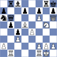 Jovanovic - Sakac (Subotica, 2007)
