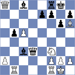 Vlassov - Martin Duque (Chess.com INT, 2021)