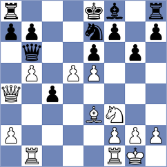 Mullner - Kerekes (Hungary, 2010)