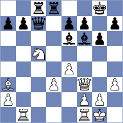 Zivkovic - Stojanovski (chess.com INT, 2022)
