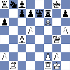 Koc - Adithya A Chullikkad (chess.com INT, 2024)