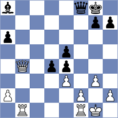 Arnold - Meyers (Chess.com INT, 2017)
