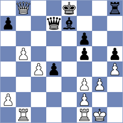Gabrielian - Gomez (chess.com INT, 2025)