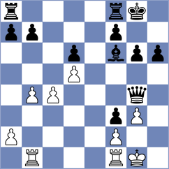De Arruda - Uyanga (chess.com INT, 2024)