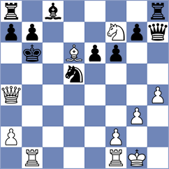 Lauda - Sernecki (chess.com INT, 2024)