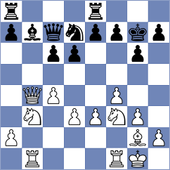 Kettner Nikolaus - Schaper (Playchess.com INT, 2020)