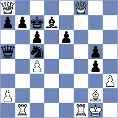 Shvedova - Bronstein (chess.com INT, 2023)