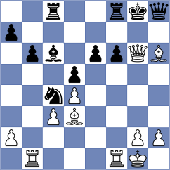 Gschiel - Hoerfarter (Playchess.com INT, 2020)