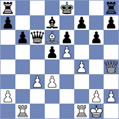 Gajwa - Suvradeepta (chess.com INT, 2024)