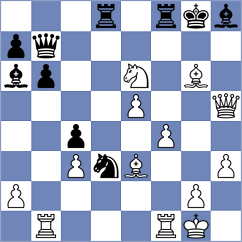 Zhao - Sovetbekova (chess.com INT, 2025)