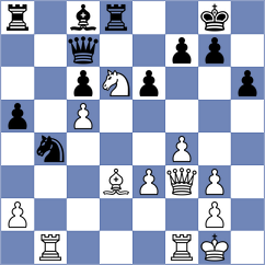 Adeshole Beckley - Bongo Akanga Ndjila (Chess.com INT, 2021)