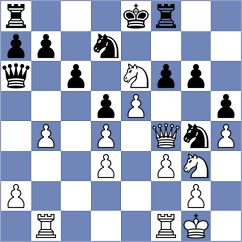 Baskakov - Paiva (chess.com INT, 2024)
