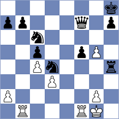 Yurtseven - Samunenkov (chess.com INT, 2024)