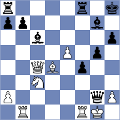 Liu - Buker (chess.com INT, 2024)