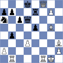 Ivanchuk - Becker (Mainz, 2007)