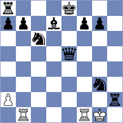 Roessel - Firat (Playchess.com INT, 2011)