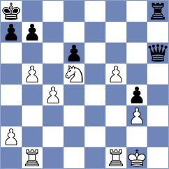 Avramidou - Moroni (chess.com INT, 2025)
