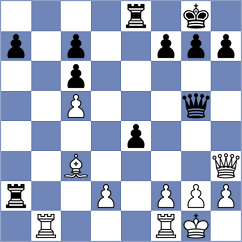 Gonzalvez Hernandez - Folch Fuentes (Silla, 2003)