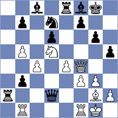 Nezamyatin - Martic (chess.com INT, 2025)