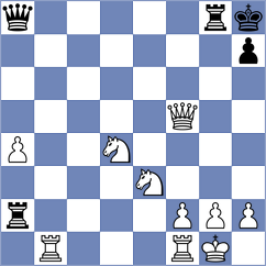Bon - Tologontegin (chess.com INT, 2023)