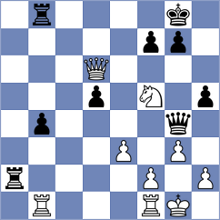 Ragger - Gelman (chess.com INT, 2025)