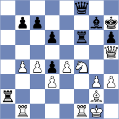 Pham Bich Ngoc - Chabris (chess.com INT, 2025)