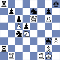 Burmakin - Bahmani (chess.com INT, 2025)