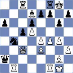 Langer - Gehler (Leipzig, 2002)