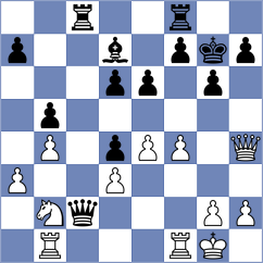 Gonzalez - Mancilla Angarita (Bolivar, 2001)
