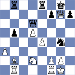 Kiseleva - Miserendino (chess.com INT, 2025)