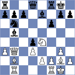 Shapiro - Sethuraman (chess.com INT, 2024)