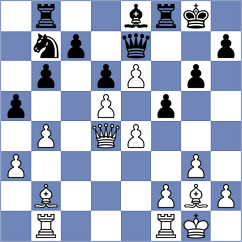 Dudukcu - Stoecklein (Schney, 2008)