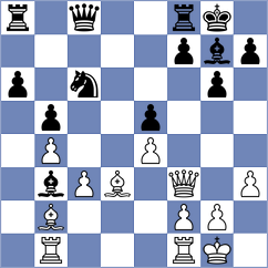 Juknis - Hossain (chess.com INT, 2023)