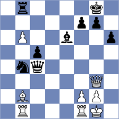 Agibileg - Al Busaidi (chess.com INT, 2024)