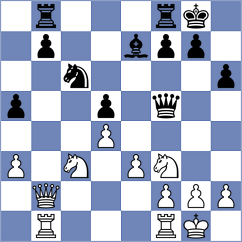 Blanco Gramajo - Perez A (Guatemala City, 1992)