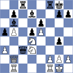 Dwilewicz - Indjic (chess.com INT, 2022)