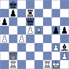 Momin Fayzan - Zampronha (chess.com INT, 2024)