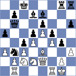 Zevallos Ponce - Avramidou (Kemer, 2009)