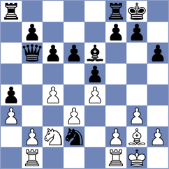 Villabrille - Almedina Ortiz (chess.com INT, 2025)