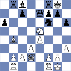 Acosta - Tejada Sanchez (Bilin, 2008)