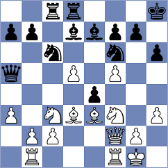Sube - Schenk (LindowMark, 2004)