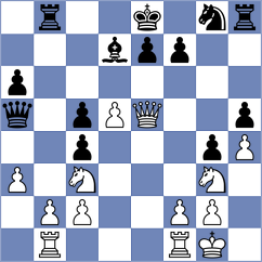Gajic - De Lima (chess.com INT, 2024)