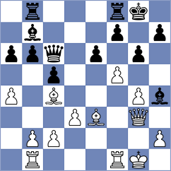 Zaichenko - Rey Martinez (chess.com INT, 2025)