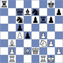Riha - Ruzicka (Tabor, 2007)