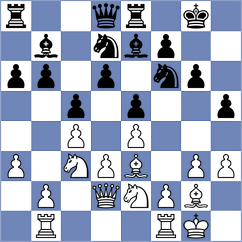 Dahl - Mihajlov (Norway NOR, 2024)