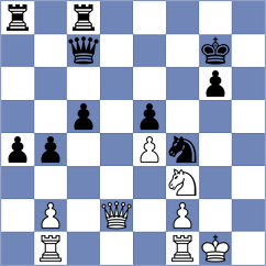Skiadopoulos - Kolimar (chess.com INT, 2024)