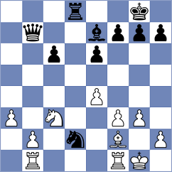 Rushbrooke - Sygulski (chess.com INT, 2025)