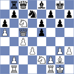 Ilic - Kuzmanovic (Nis, 2014)
