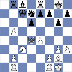 Gonda - Ftacnik (Austria AUT, 2022)